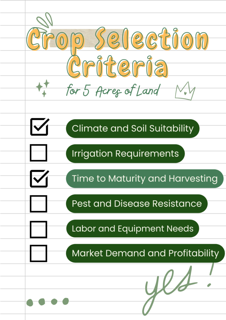 Best Crop to Grow on 5 selection criteria checklist 